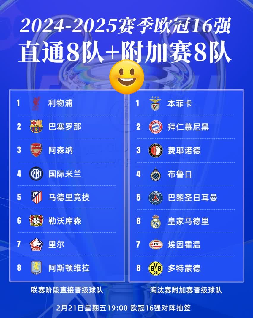 利物浦连胜尤文，提前晋级欧冠淘汰赛